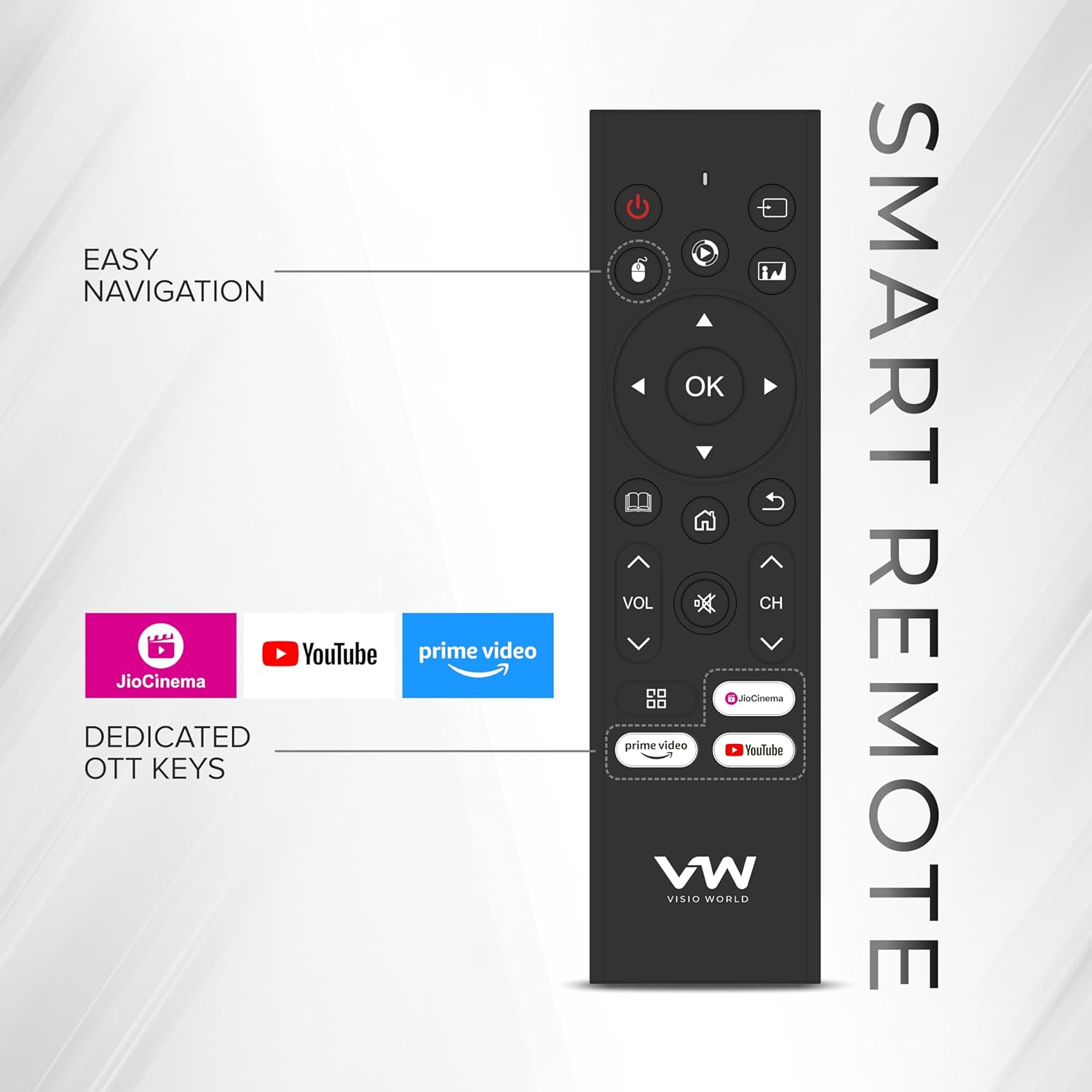 VW (Visio World) 101 cm (40 inch) OptimaX Series Full HD Smart QLED Android TV Model VW40AQ1